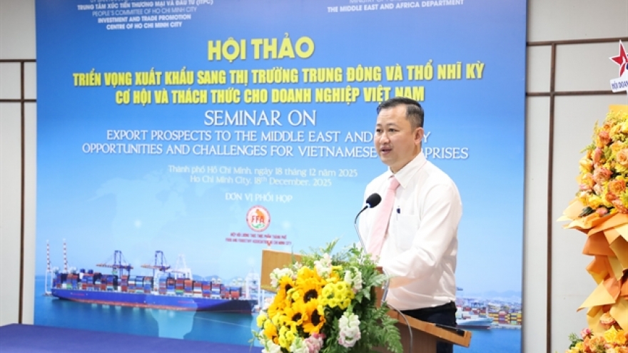 Halal market offers significant growth opportunities for Vietnamese exporters
